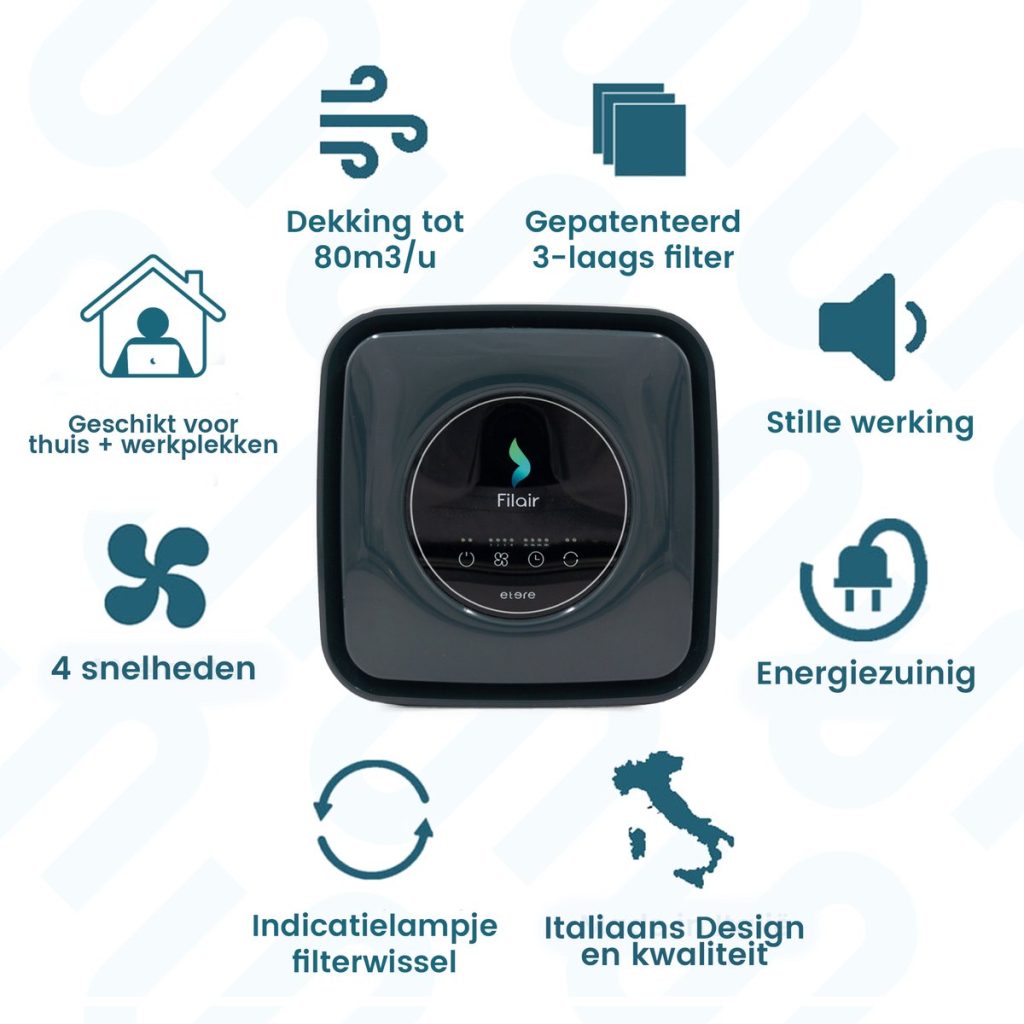 filair luchtreiniger